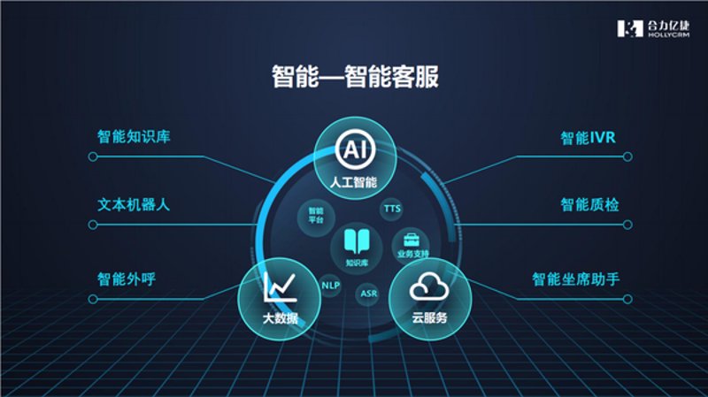 定制开发软件:企业创新加速器