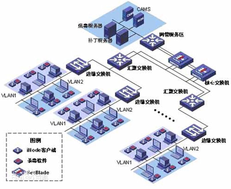 IT咨询服务:构建企业数字化转型之桥