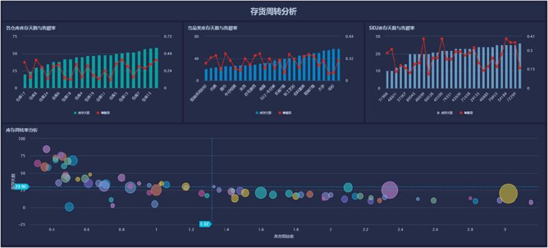 信息技术服务业:洞悉市场变革,引领未来